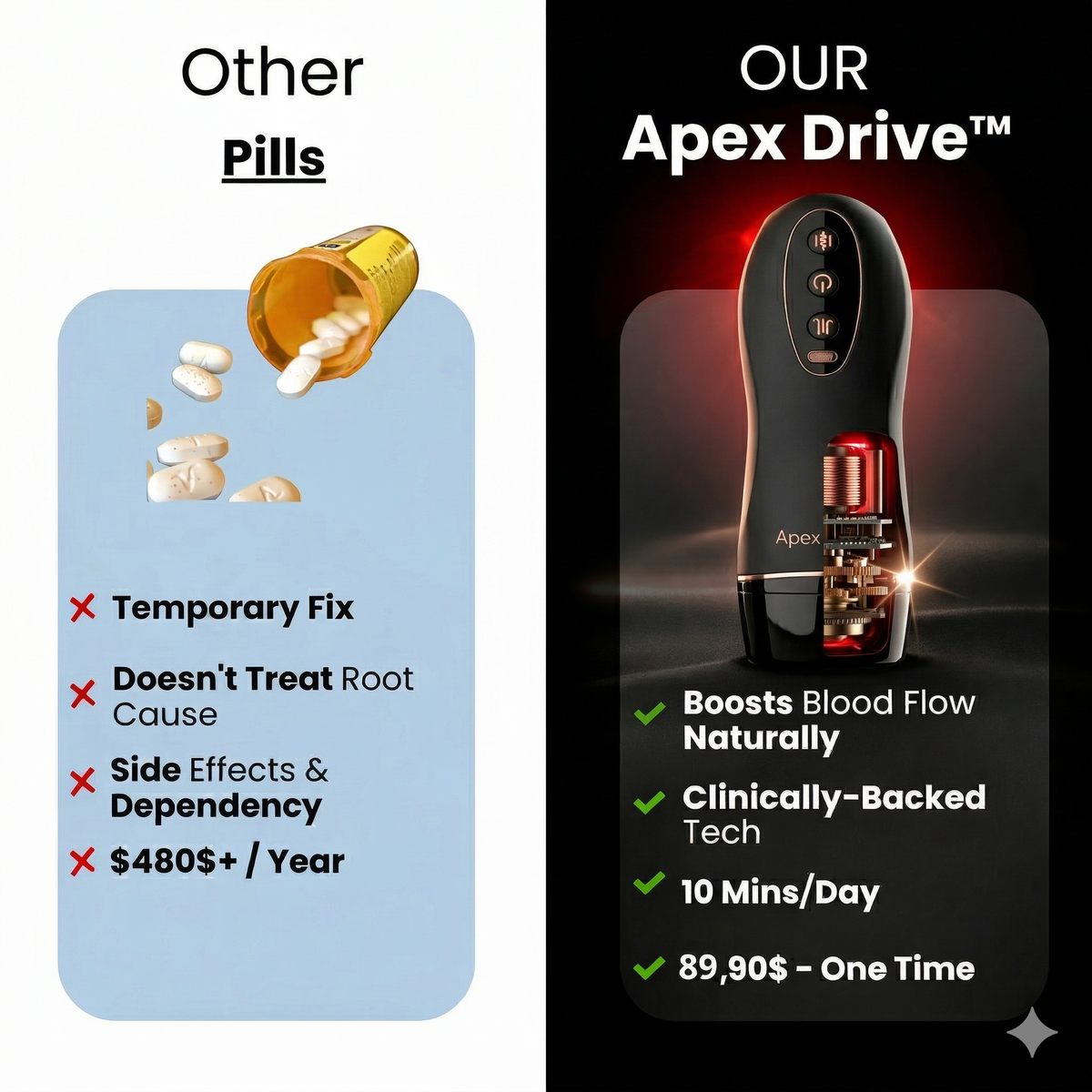 apexdrive-12-in-1-trainer-device