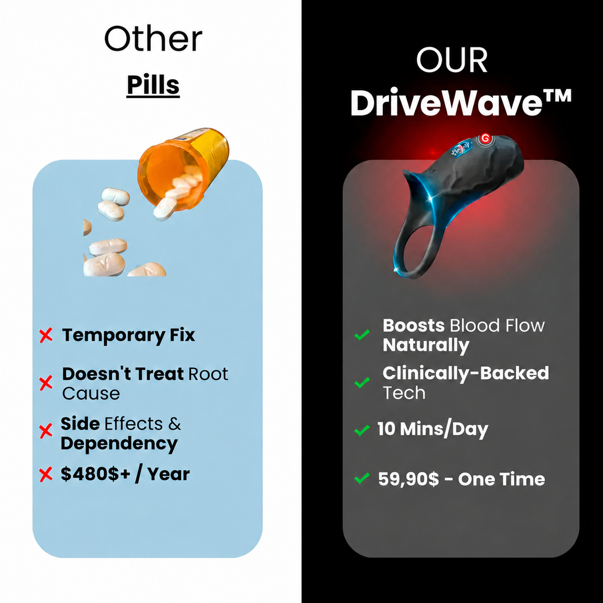 ringdrive