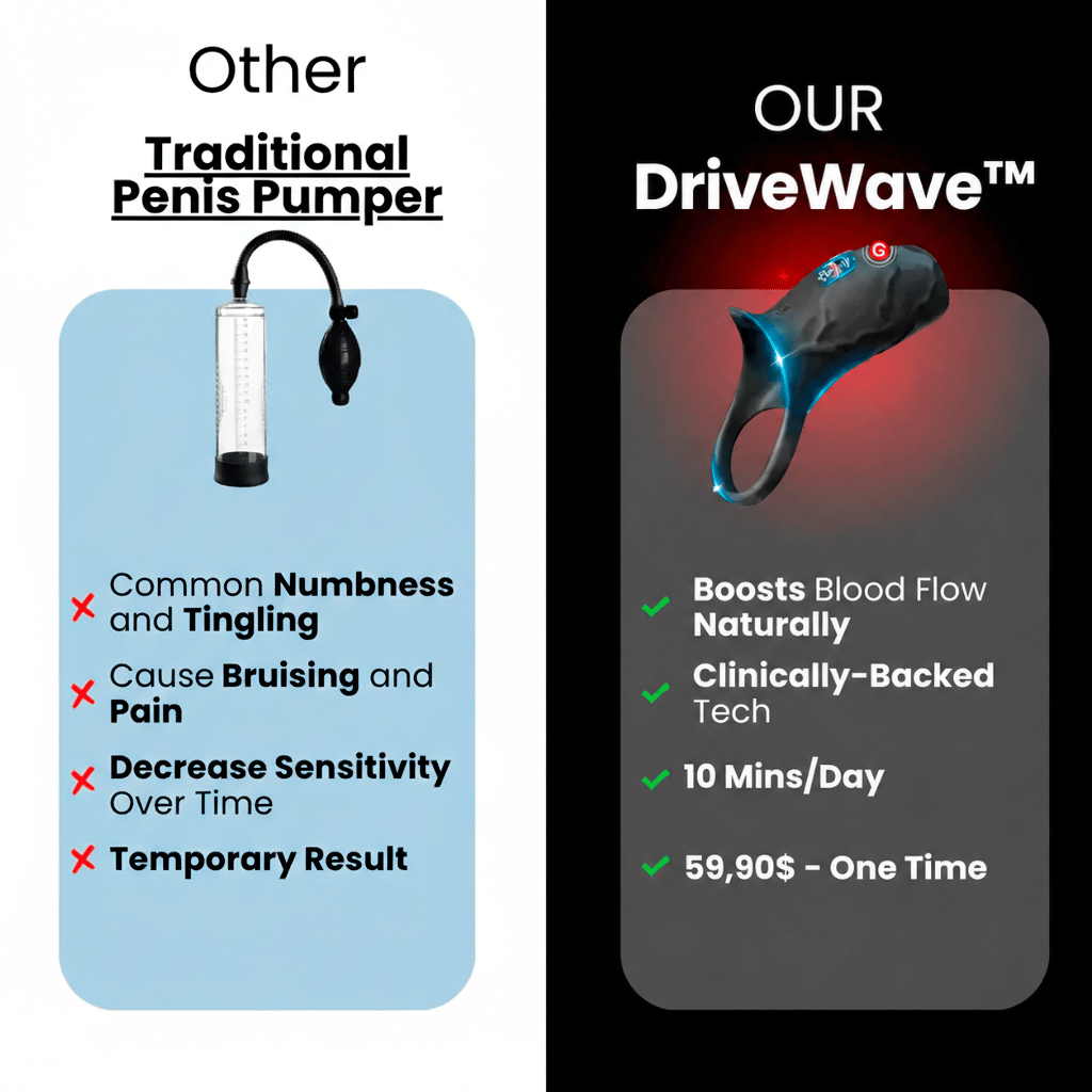 ringdrive
